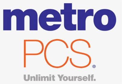 MetroPCS APN Settings