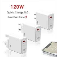 Power Adapter #237 = 120W USB-A Wall Charger Quick Charger