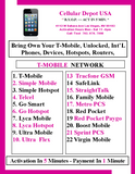 BYOP = T-Mobile $65 Unlimited usa, mex, canand Talk, Text, Web + 15GB Hotspot, & Sim Kit & New Number