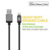 Over100 Full Line of iPhone Cables & Chargers $2 to $20