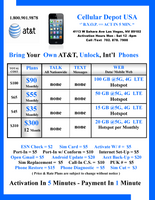 BYOP = at&t Wireless $65 Unlimited Talk, Text, Data + 10GB Hotspot + Sim Kit + New Number