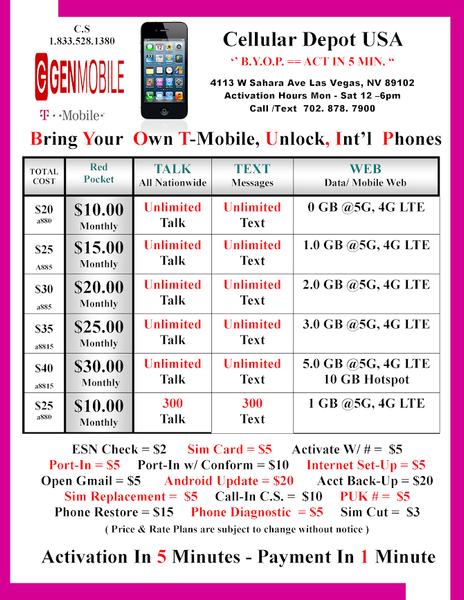 BYOP = Gen Mobile $15 Unlimited Talk + Text + 1 GB Web + Sim Kit + New Number