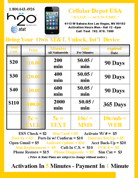 BYOP = H2o Wireless $100/ 365days = 5¢ Talk & Text, 10¢/ MB Data + Sim Kit + New Number