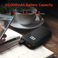 Power Bank #19 =  20000mAh Dual USB + USB-C Power Bank with Digital Battery Indicator