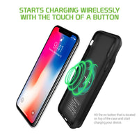 Power Bank #81 =  iPhone XS Max Wireless Charging Case, 6000mAh Rechargeable External Wireless Power Case for Apple iPhone XS Max