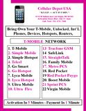 BYOP = T-Mobile $50 Unlimited Talk, Text, 5G, 4G LTE Web & Sim Kit & New Number