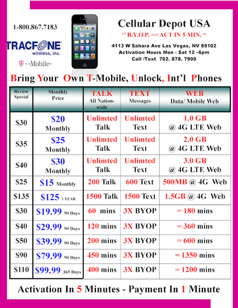 BYOP = Tracfone By T-Mobile $79.99 Talk, Text & Web Plan 450 MINUTES FOR TALK, TEXT & WEB - 90 DAYS + sim card + new number