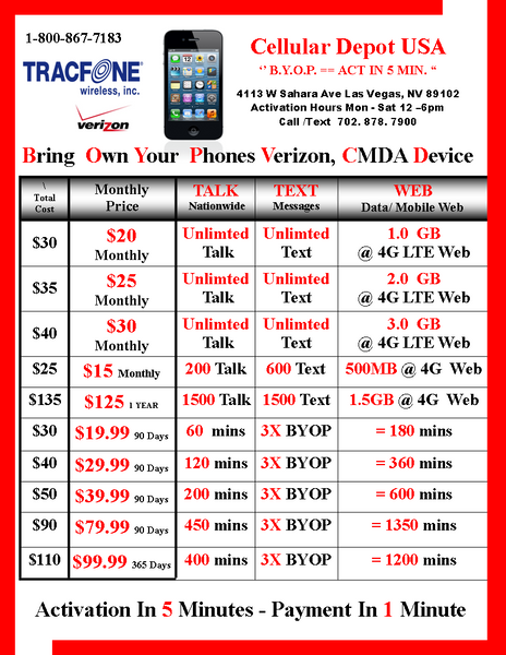 Tracfone Payment by Verizon = $15  Talk, Text & Data Plan - Smartphone Only 500 MINS, 500 TXT, 500 MB DATA 30-Day Plan