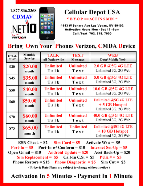 BYOP = Net10 Verizon $20 Unlimited Talk, Text & 2GB Data + Sim Card + New Number