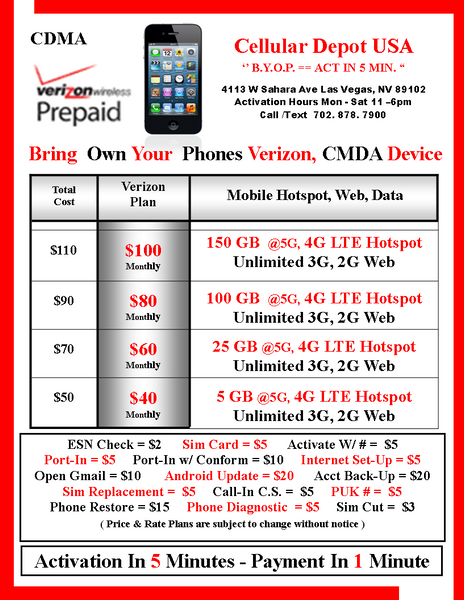 Verizon Wireless Hotspot $40 = 5 GB @5G, 4G LTE + Sim Kit + New Number + Password