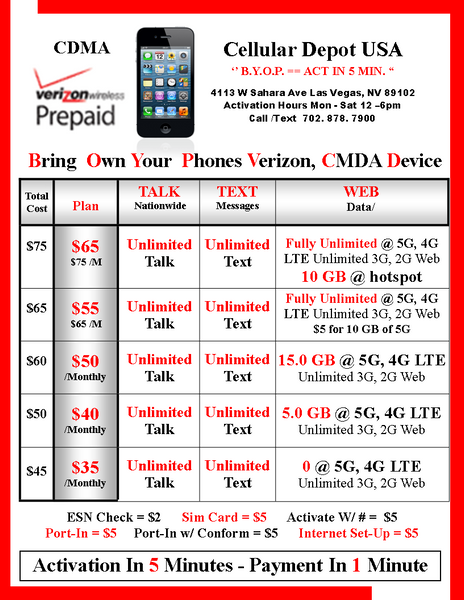 BYOP = Verizon Wireless $65 Unlimited Talk, Text & Data + 10GB HOTPSOT + Sim Kit + New Number + Password