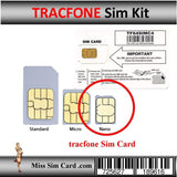 BYOP = Tracfone By T-Mobil Sim Card