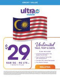 Ultra Mobile All Promotion