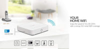 H2O Wireless Land Line 12 Month $60 Unlimited Talk+ Long Distance + Sim Kit + New Number + Wireless Router